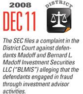 Timeline Image: SEC Files Complaint - 2008-12-11