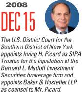 Timeline Image: Irving H. Picard appointed as Trustee - 2008-12-15