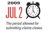Timeline Image: Period Allowed - 2009-07-06