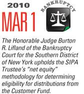 Timeline Image: Burton Lifand- Net Equity - 2010-03-01