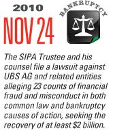 Timeline Image: Trustee Files Suit Against UBS AG - 2010-11-24