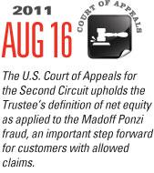Timeline Image: Definition of Net Equity - 2011-08-16